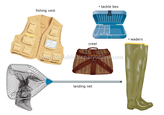 clothing and accessories